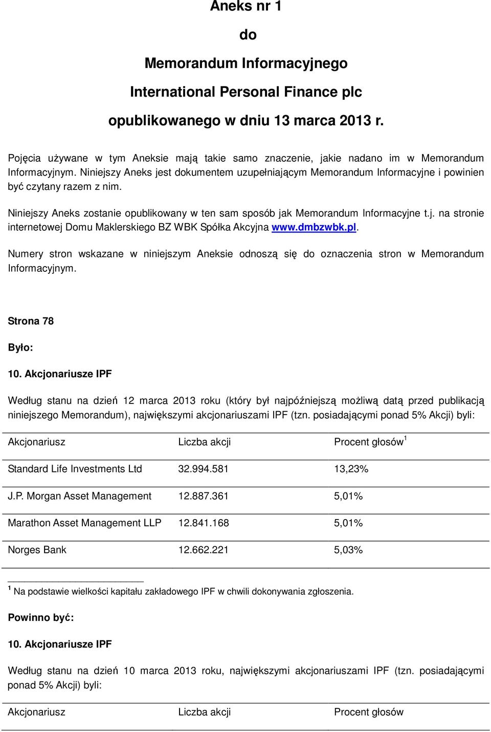 Niniejszy Aneks jest dokumentem uzupełniającym Memorandum Informacyjne i powinien być czytany razem z nim. Niniejszy Aneks zostanie opublikowany w ten sam sposób jak Memorandum Informacyjne t.j. na stronie internetowej Domu Maklerskiego BZ WBK Spółka Akcyjna www.