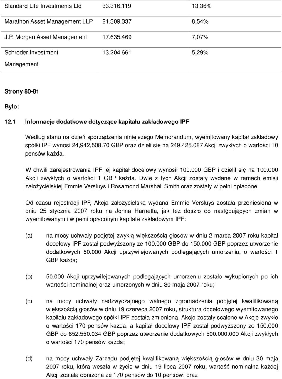 1 Informacje dodatkowe dotyczące kapitału zakładowego IPF Według stanu na dzień sporządzenia niniejszego Memorandum, wyemitowany kapitał zakładowy spółki IPF wynosi 24,942,508.