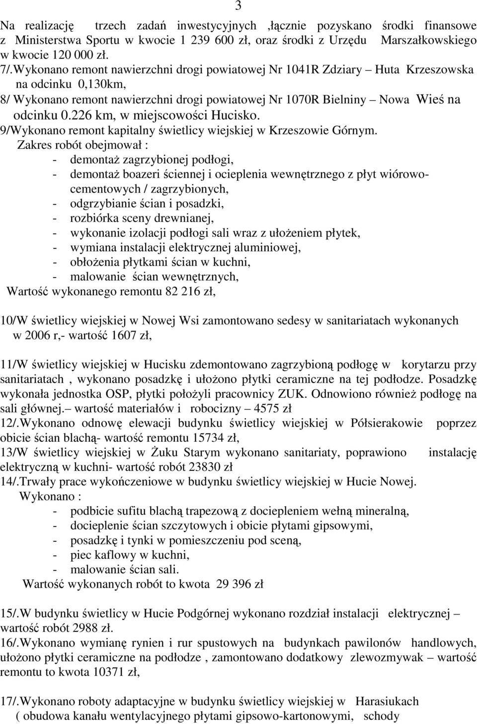 226 km, w miejscowości Hucisko. 9/Wykonano remont kapitalny świetlicy wiejskiej w Krzeszowie Górnym.