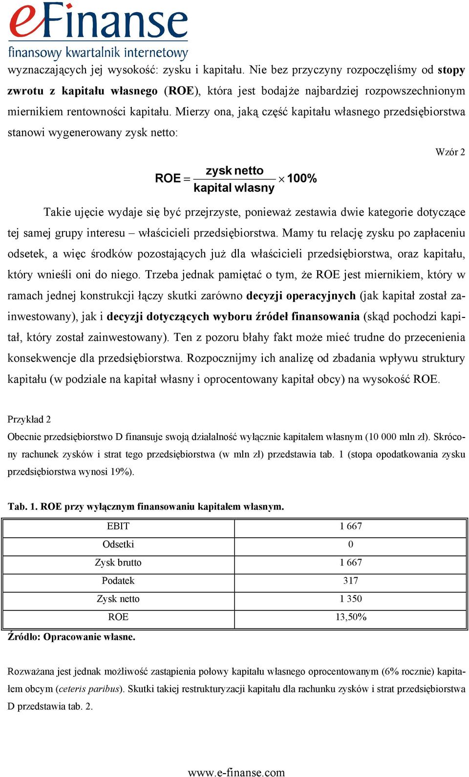 Mierzy ona, jaką część kapitału własnego przedsiębiorstwa stanowi wygenerowany zysk netto: ROE zysk netto = 100% kapital wlasny Wzór 2 Takie ujęcie wydaje się być przejrzyste, ponieważ zestawia dwie