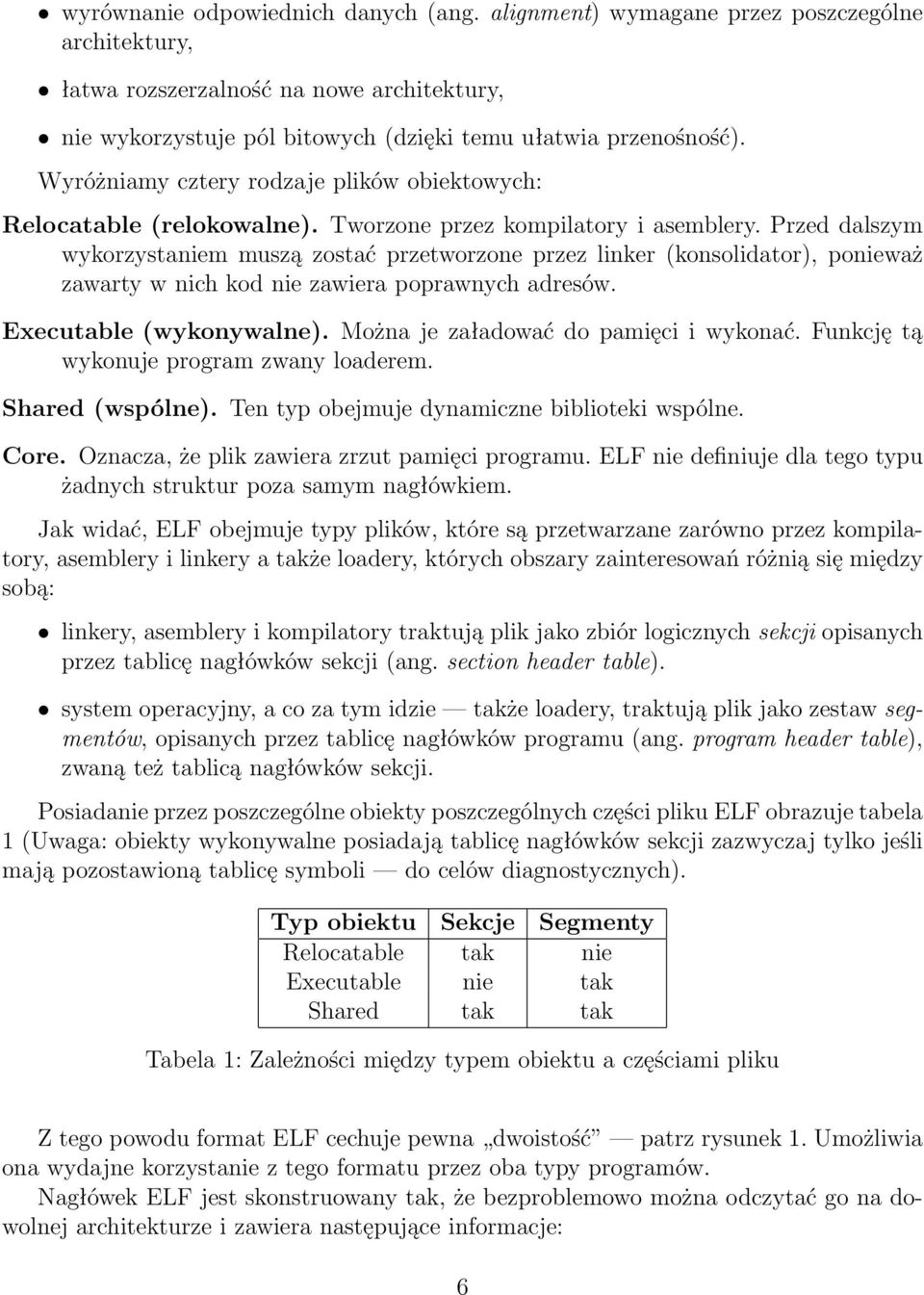Przed dalszym wykorzystaniem muszą zostać przetworzone przez linker (konsolidator), ponieważ zawarty w nich kod nie zawiera poprawnych adresów. Executable (wykonywalne).