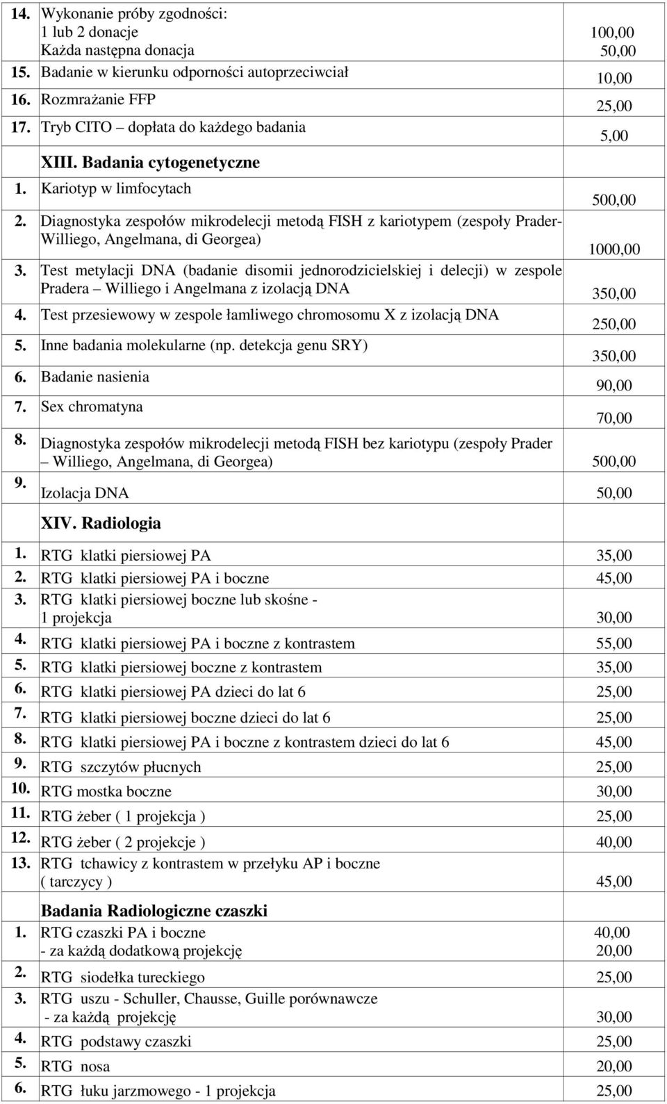 Sex chromatyna 8. 9. 10,00 25,00 5,00 500,00 1000,00 3 2 3 90,00 70,00 500,00 Izolacja DNA XIV. Radiologia 1. RTG klatki piersiowej PA 35,00 2. RTG klatki piersiowej PA i boczne 45,00 3.