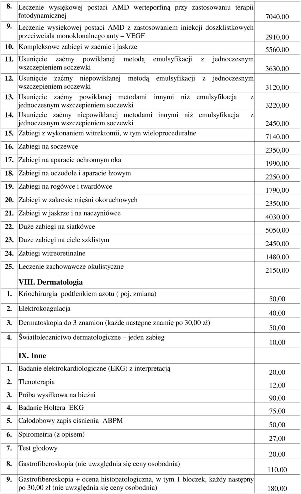 Leczenie zachowawcze okulistyczne 1. VIII. Dermatologia 2. Elektrokoagulacja 3. 4. Światłolecznictwo dermatologiczne jeden zabieg 1. IX. Inne 2. Tlenoterapia 3. Próba wysiłkowa na bieżni 4.