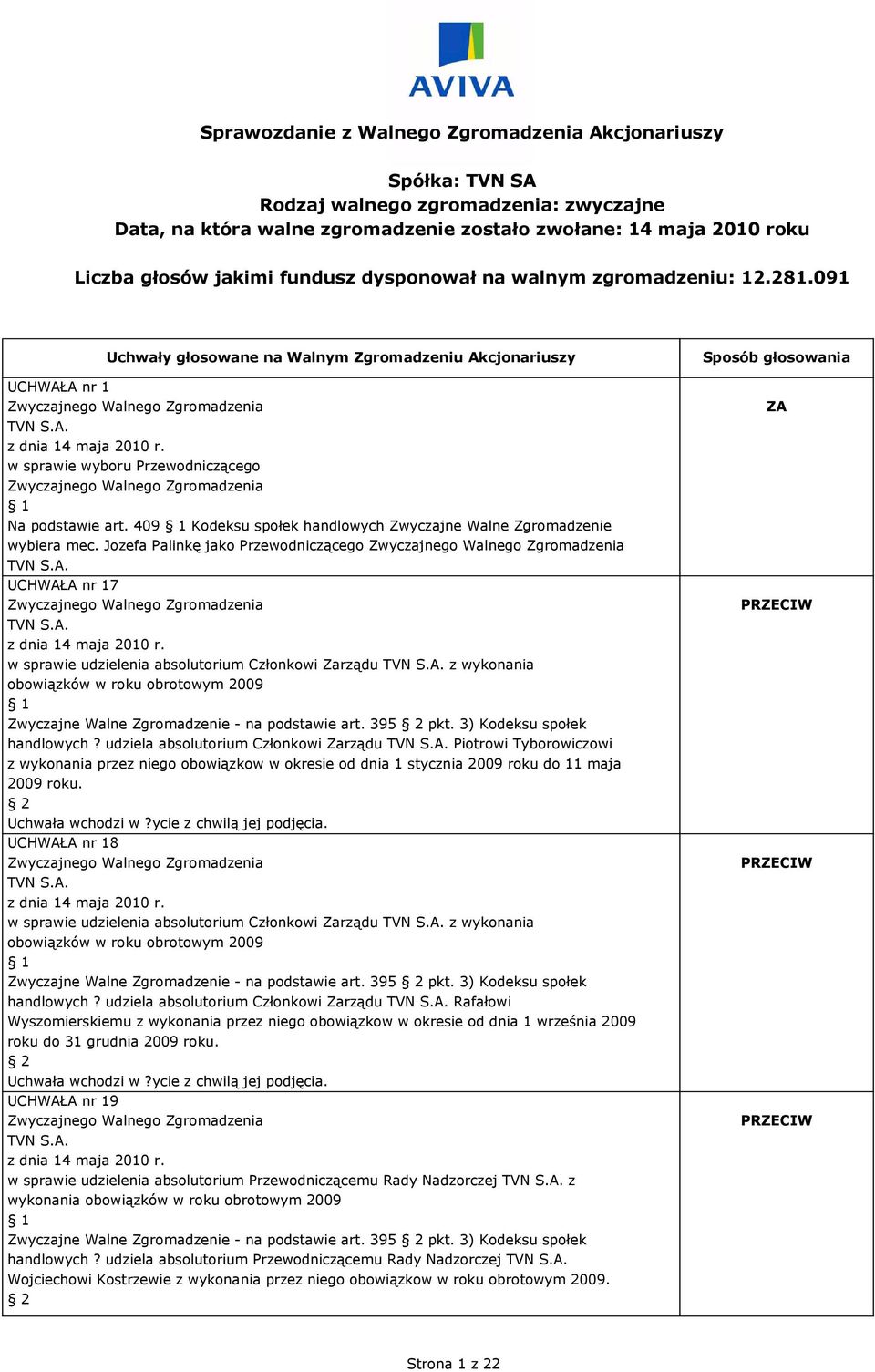 409 Kodeksu społek handlowych Zwyczajne Walne Zgromadzenie wybiera mec.