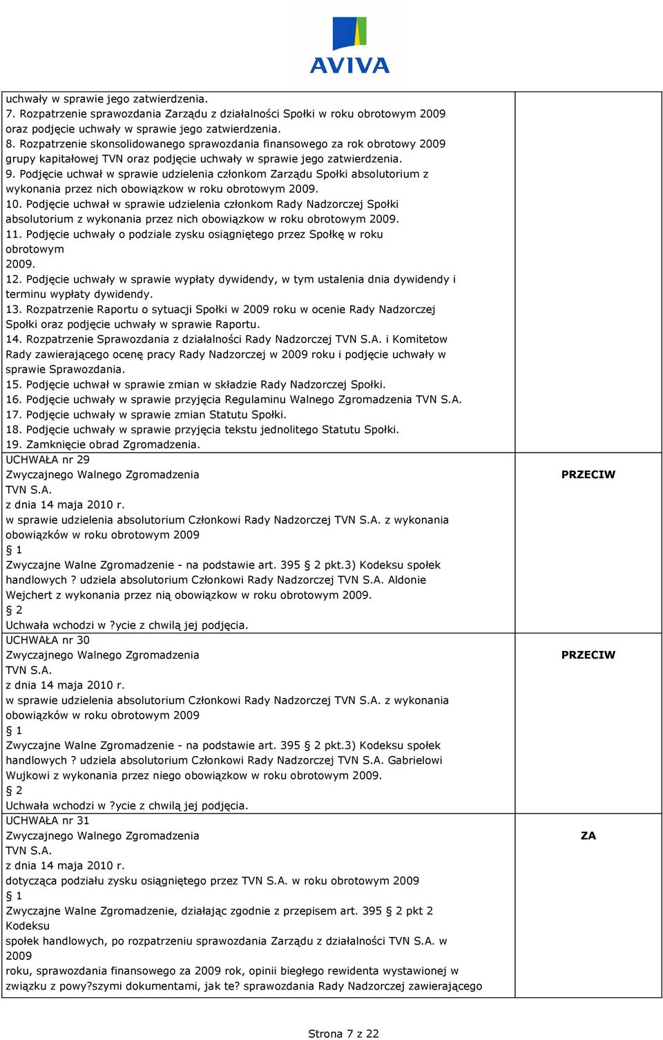 Podjęcie uchwał w sprawie udzielenia członkom Zarządu Społki absolutorium z wykonania przez nich obowiązkow w roku obrotowym 2009. 10.