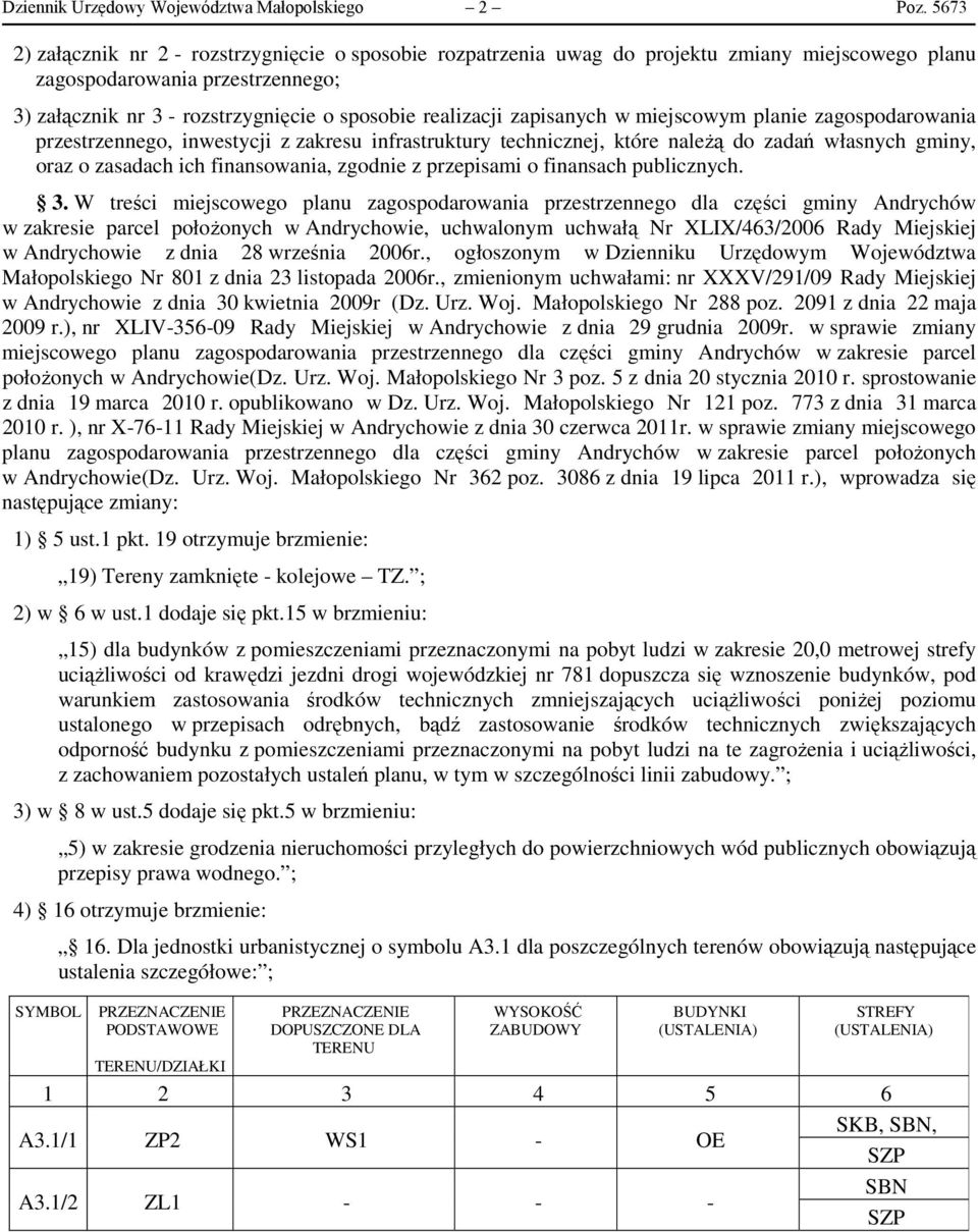 zapisanych w miejscowym planie zagospodarowania przestrzennego, inwestycji z zakresu infrastruktury technicznej, które należą do zadań własnych gminy, oraz o zasadach ich finansowania, zgodnie z