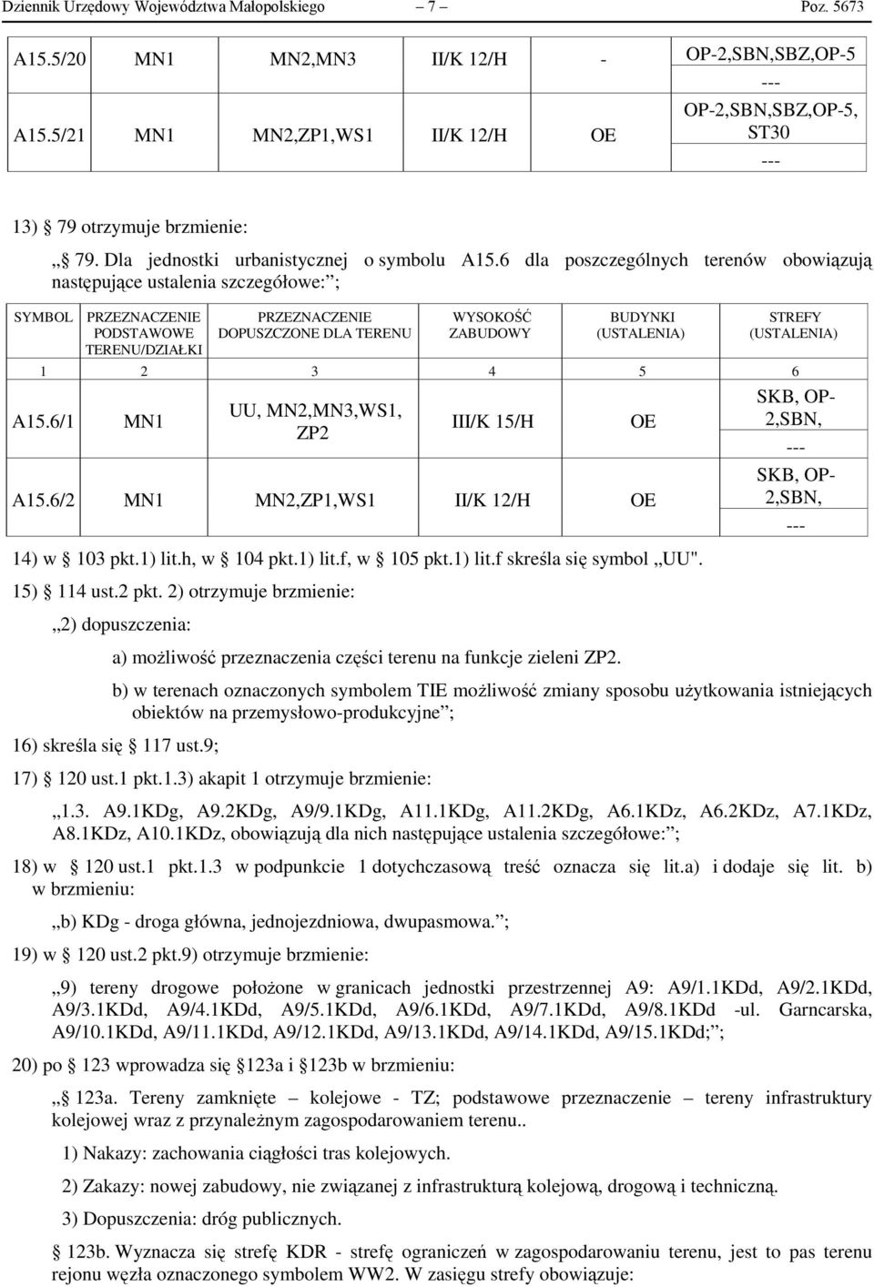 6 dla poszczególnych terenów obowiązują następujące ustalenia szczegółowe: ; SYMBOL PRZEZNACZENIE PODSTAWOWE TERENU/DZIAŁKI PRZEZNACZENIE DOPUSZCZONE DLA TERENU WYSOKOŚĆ ZABUDOWY BUDYNKI (USTALENIA)