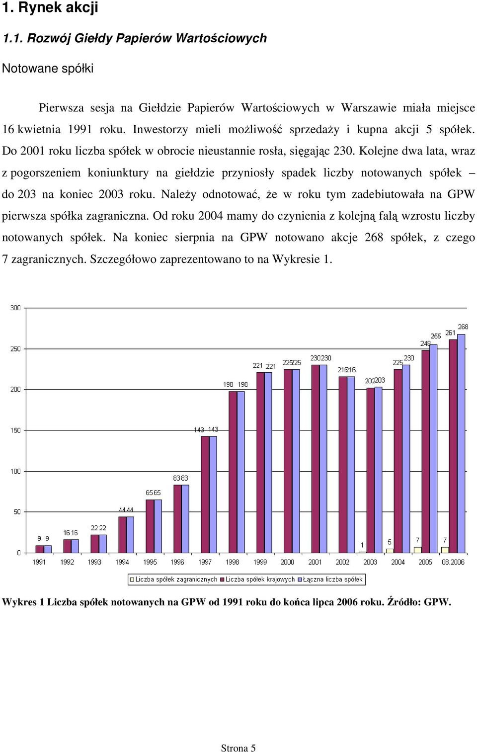 Kolejne dwa lata, wraz z pogorszeniem koniunktury na giełdzie przyniosły spadek liczby notowanych spółek do 203 na koniec 2003 roku.