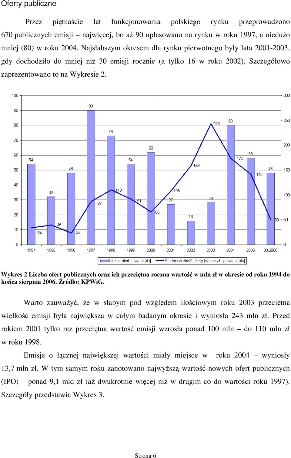 Wykres 2 Liczba ofert publicznych oraz ich przeciętna roczna wartość w mln zł w okresie od roku 1994 do końca sierpnia 2006. Źródło: KPWiG.