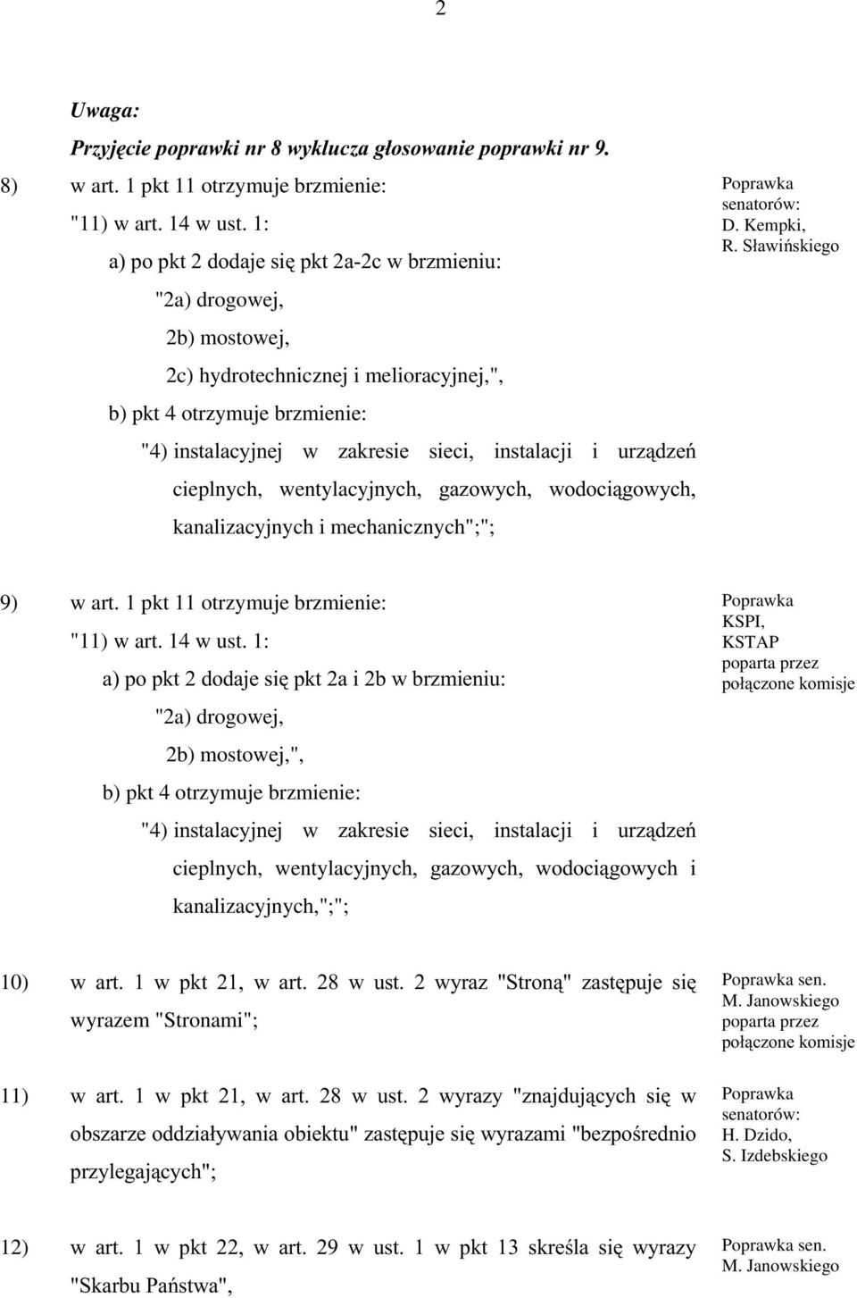 wentylacyjq\ K JD]RZ\ K ZRGR LJRZ\ K kanalizacyjnych i mechanicznych";"; senatorów: D. Kempki, R.6áDZLVNLHJR 9) w art. 1 pkt 11 otrzymuje brzmienie: "11) w art. 14 w ust.