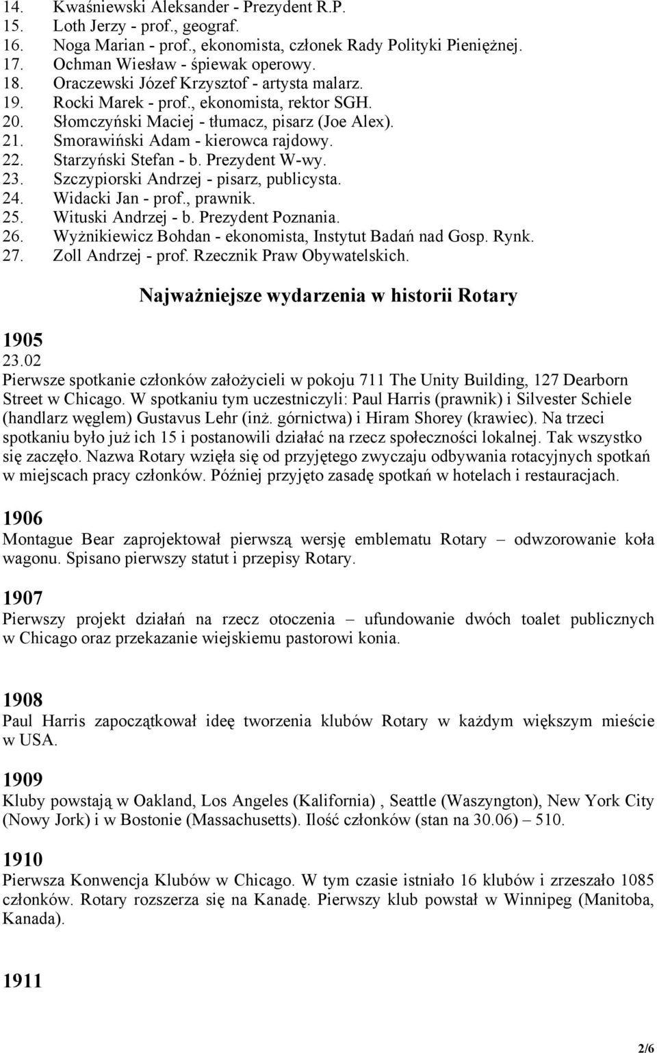 Starzyński Stefan - b. Prezydent W-wy. 23. Szczypiorski Andrzej - pisarz, publicysta. 24. Widacki Jan - prof., prawnik. 25. Wituski Andrzej - b. Prezydent Poznania. 26.