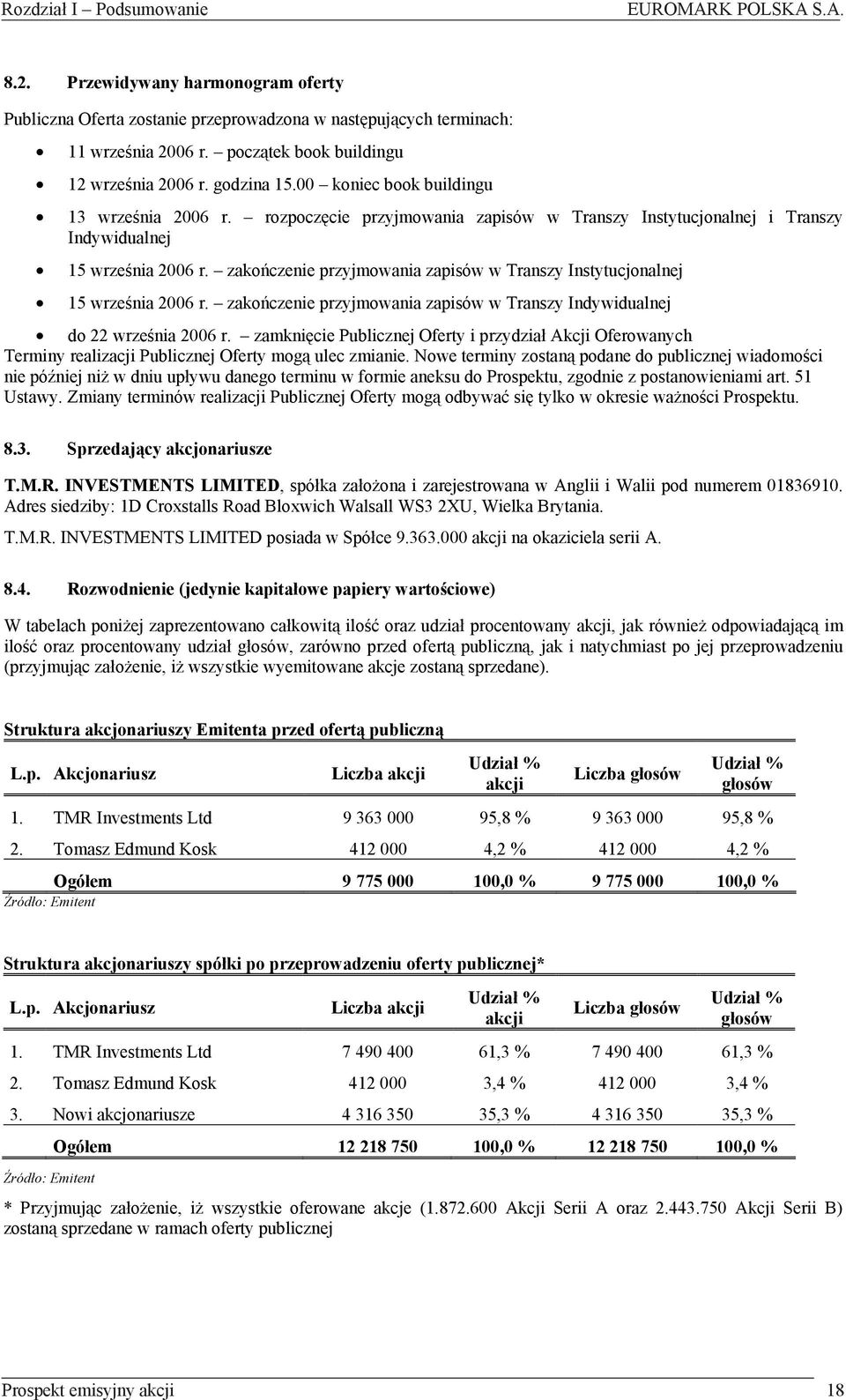 Rozdział Szczegó owe I Podsumowanie informacje dotycz ce zasad dystrybucji i przydzia u znajduj si w w Rozdziale EUROMARK IV Dokument POLSKA S.A. Ofertowy pkt. 5.2.