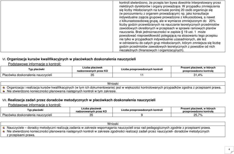 jako konsultacje indywidualne zajęcia grupowe prowadzone z kilkuosobową, a nawet z kilkunastoosobową grupą, ale w wymiarze zmniejszonym do 20% liczby godzin przewidzianych na nauczanie teoretycznych