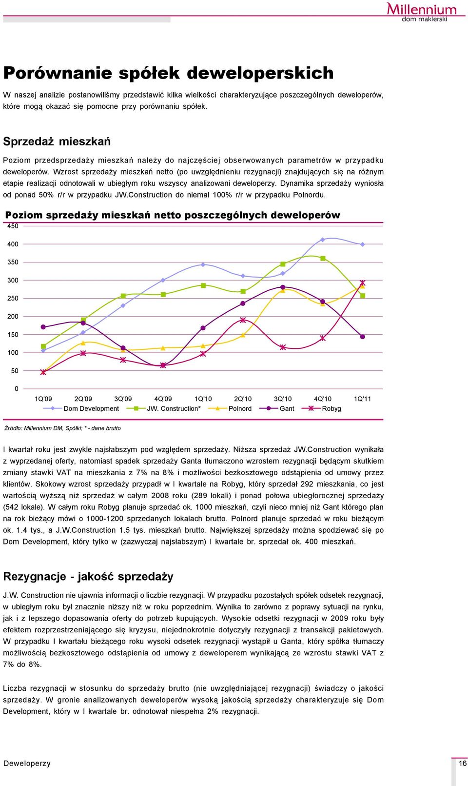 Wzrost sprzedaży mieszkań netto (po uwzględnieniu rezygnacji) znajdujących się na rçżnym etapie realizacji odnotowali w ubiegłym roku wszyscy analizowani deweloperzy.