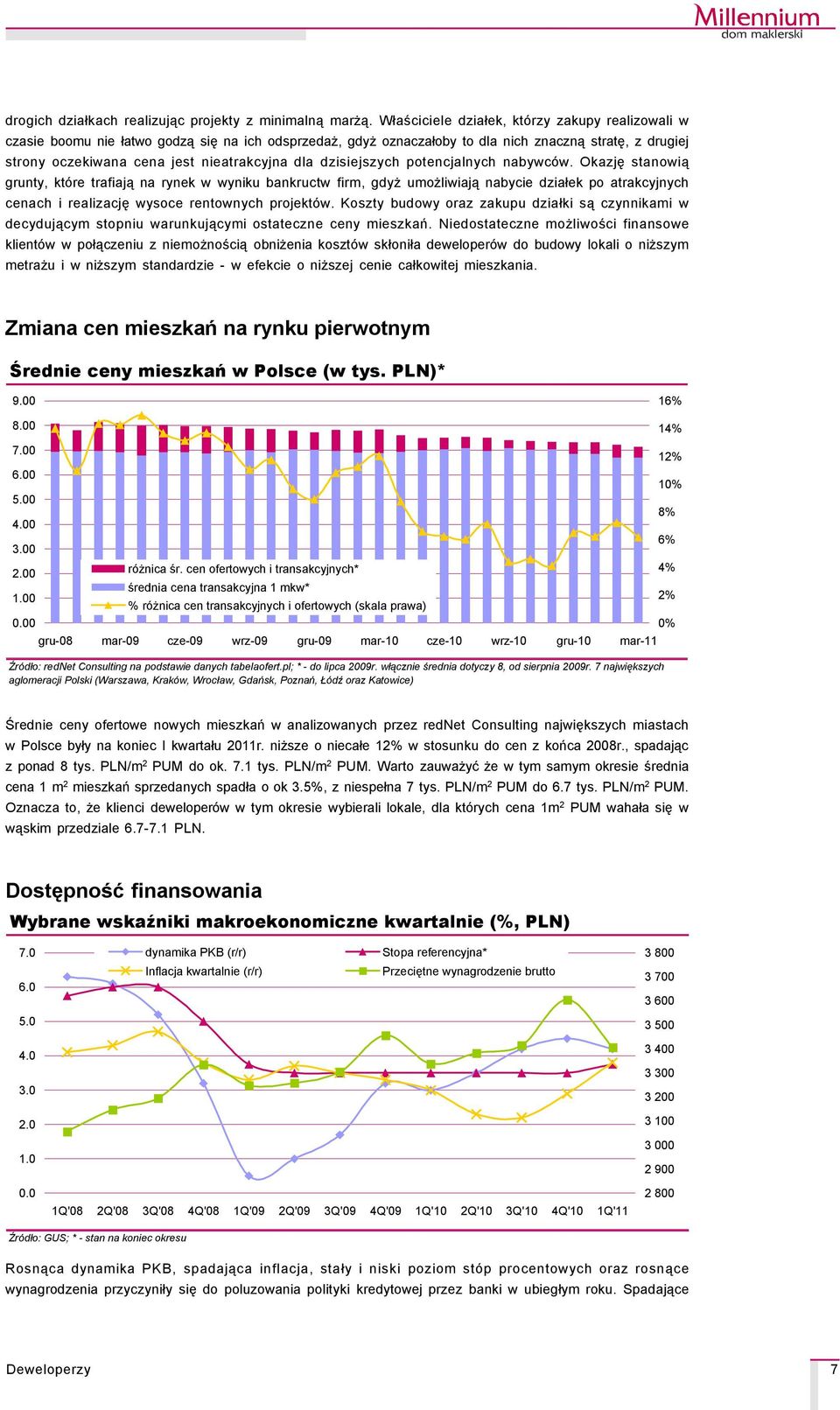 dla dzisiejszych potencjalnych nabywcçw.