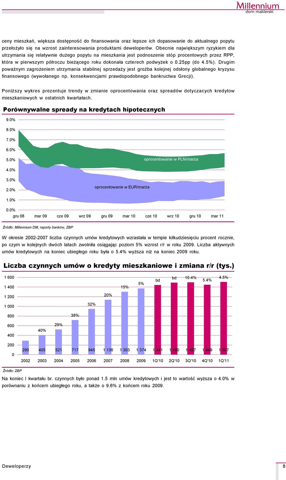 podwyżek o 0.25pp (do 4.5%). Drugim poważnym zagrożeniem utrzymania stabilnej sprzedaży jest groźba kolejnej odsłony globalnego kryzysu finansowego (wywołanego np.