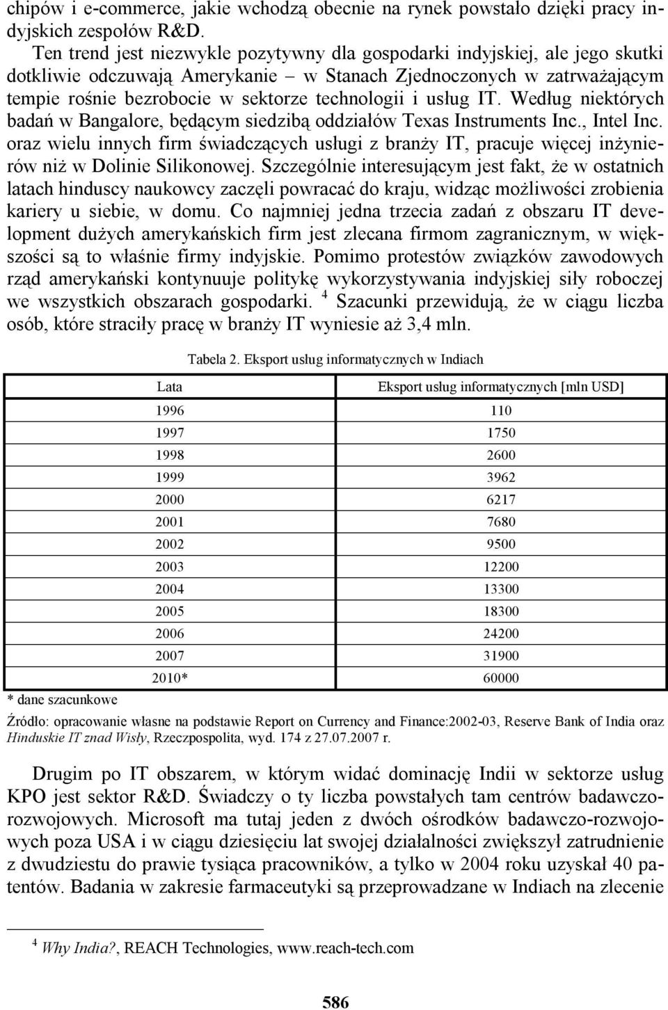 usług IT. Według niektórych badań w Bangalore, będącym siedzibą oddziałów Texas Instruments Inc., Intel Inc.