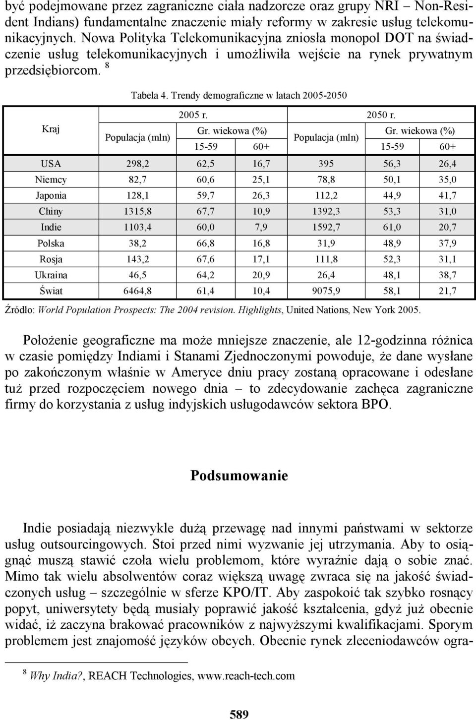Trendy demograficzne w latach 2005-2050 Populacja (mln) 2005 r. 2050 r. Gr. wiekowa (%) Gr.