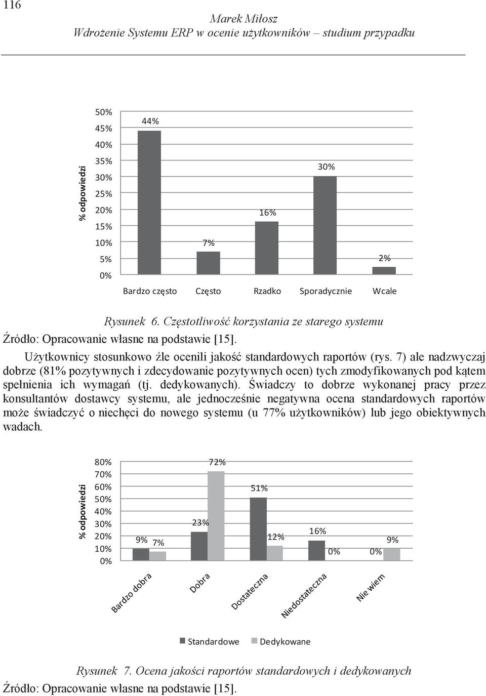 7) ale nadzwyczaj dobrze (81% pozytywnych i zdecydowanie pozytywnych ocen) tych zmodyfikowanych pod k tem spełnienia ich wymaga (tj. dedykowanych).