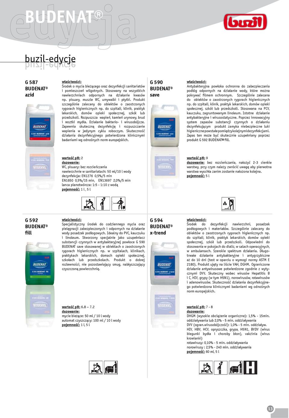 do szpitali, klinik, praktyk lekarskich, domów opieki spo³ecznej, szkó³ lub przedszkoli. Rozpuszcza wapieñ, kamieñ urynowy, brud i resztki myd³a. Dzia³anie bakterio- i wirusobójcze.