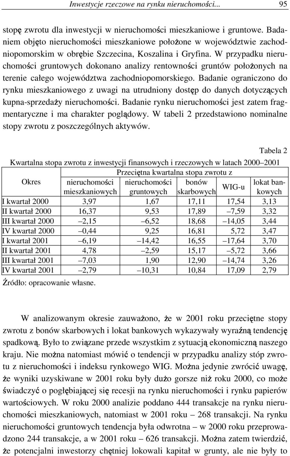 W przypadku neruchomo c gruntowych dokonano analzy rentowno c gruntów poło onych na terene całego województwa zachodnopomorskego.