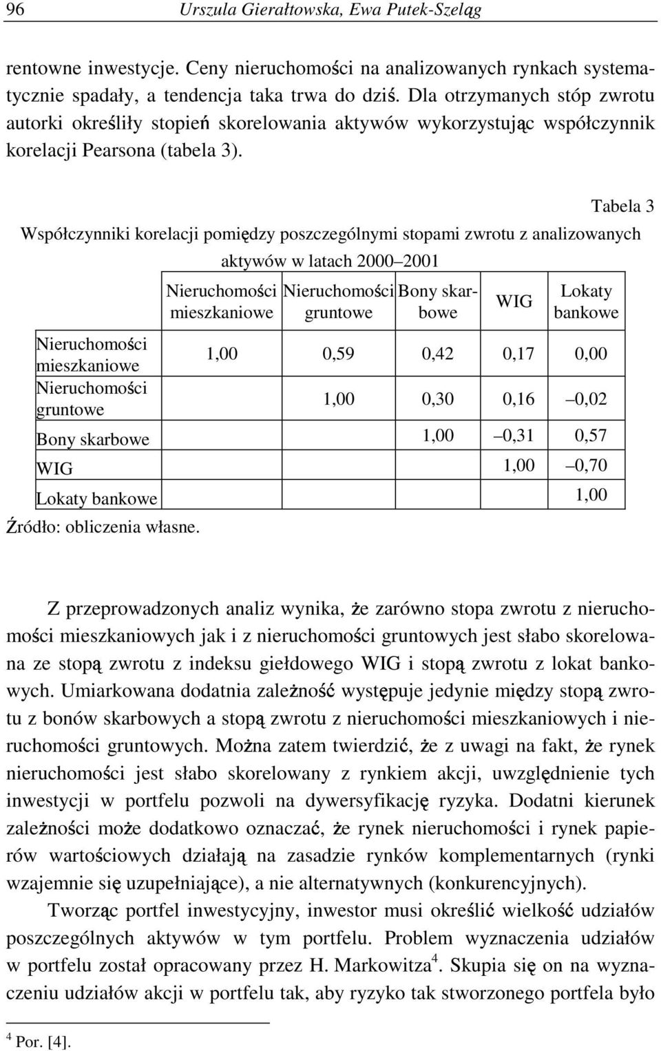 Tabela 3 Współczynnk korelacj pom dzy poszczególnym stopam z analzowanych Neruchomo c meszkanowe Neruchomo c gruntowe aktywów w latach 2000 2001 Neruchomo c meszkanowe Neruchomo c Bony skarbowe