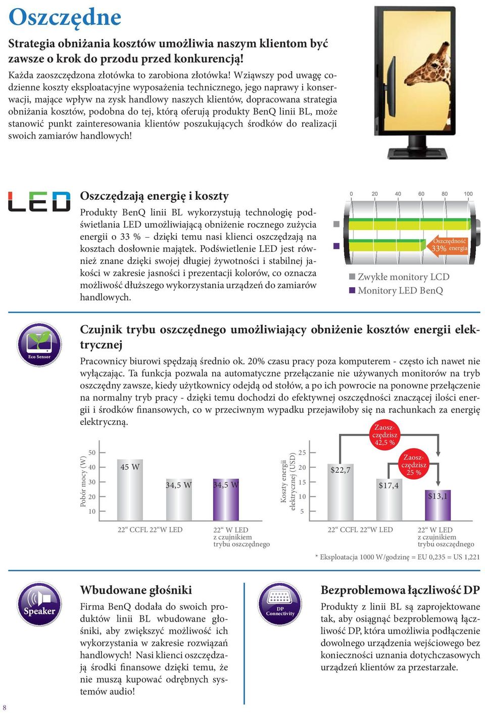 podobna do tej, którą oferują produkty BenQ linii BL, może stanowić punkt zainteresowania klientów poszukujących środków do realizacji swoich zamiarów handlowych!