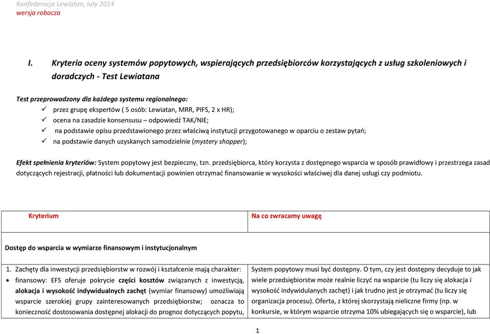 pytań; na podstawie danych uzyskanych samodzielnie (mystery shopper); Efekt spełnienia kryteriów: System popytowy jest bezpieczny, tzn.