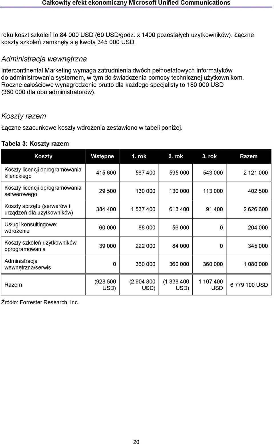 Roczne całościowe wynagrodzenie brutto dla każdego specjalisty to 180 000 (360 000 dla obu administratorów). Koszty razem Łączne szacunkowe koszty wdrożenia zestawiono w tabeli poniżej.