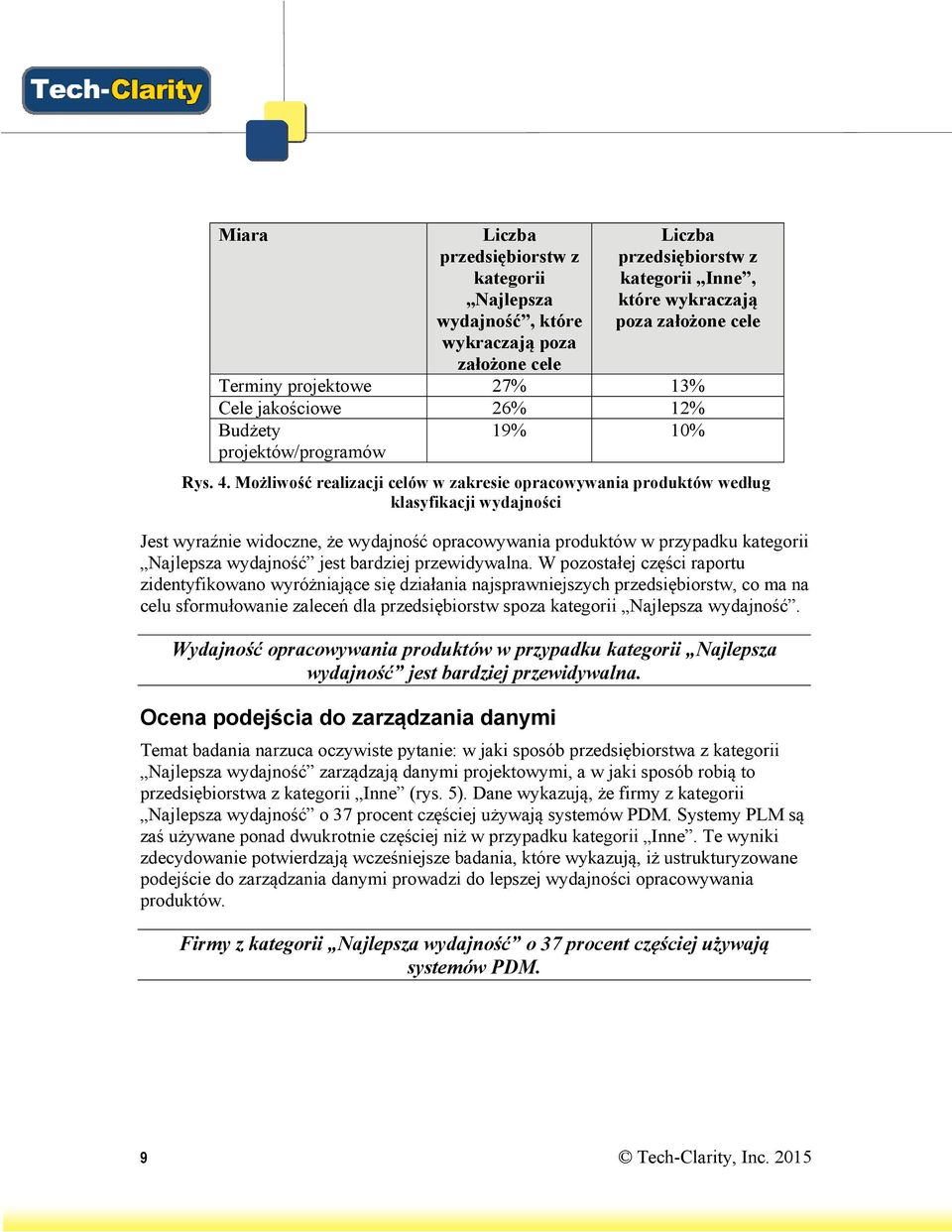 Możliwość realizacji celów w zakresie opracowywania produktów według klasyfikacji wydajności Jest wyraźnie widoczne, że wydajność opracowywania produktów w przypadku kategorii Najlepsza wydajność