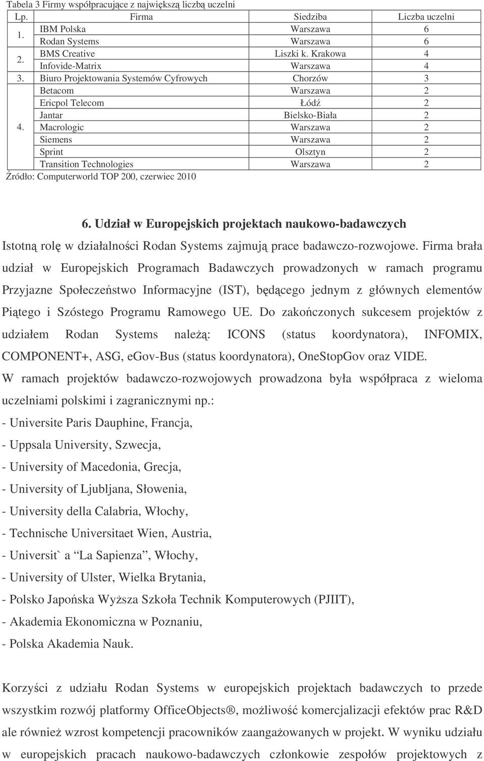 Macrologic Warszawa 2 Siemens Warszawa 2 Sprint Olsztyn 2 Transition Technologies Warszawa 2 ródło: Computerworld TOP 200, czerwiec 2010 6.