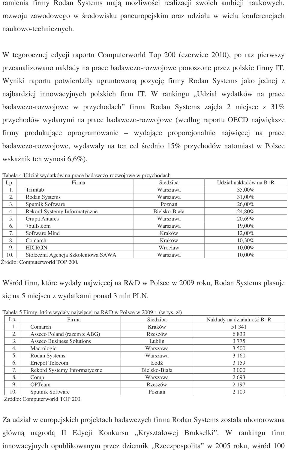 Wyniki raportu potwierdziły ugruntowan pozycj firmy Rodan Systems jako jednej z najbardziej innowacyjnych polskich firm IT.