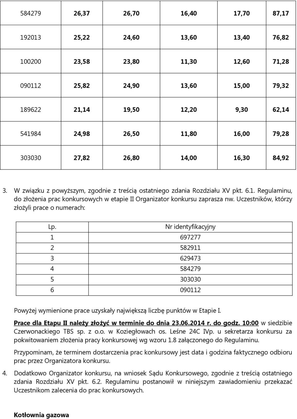 Uczestników, którzy złożyli prace o numerach: Lp. Nr identyfikacyjny 1 697277 2 582911 3 629473 4 584279 5 303030 6 090112 Powyżej wymienione prace uzyskały największą liczbę punktów w Etapie I.