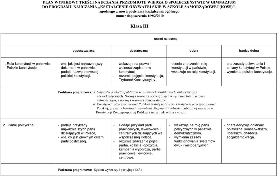 Polskie konstytucje - wie, jaki jest najważniejszy dokument w państwie, - podaje nazwę pierwszej polskiej konstytucji.