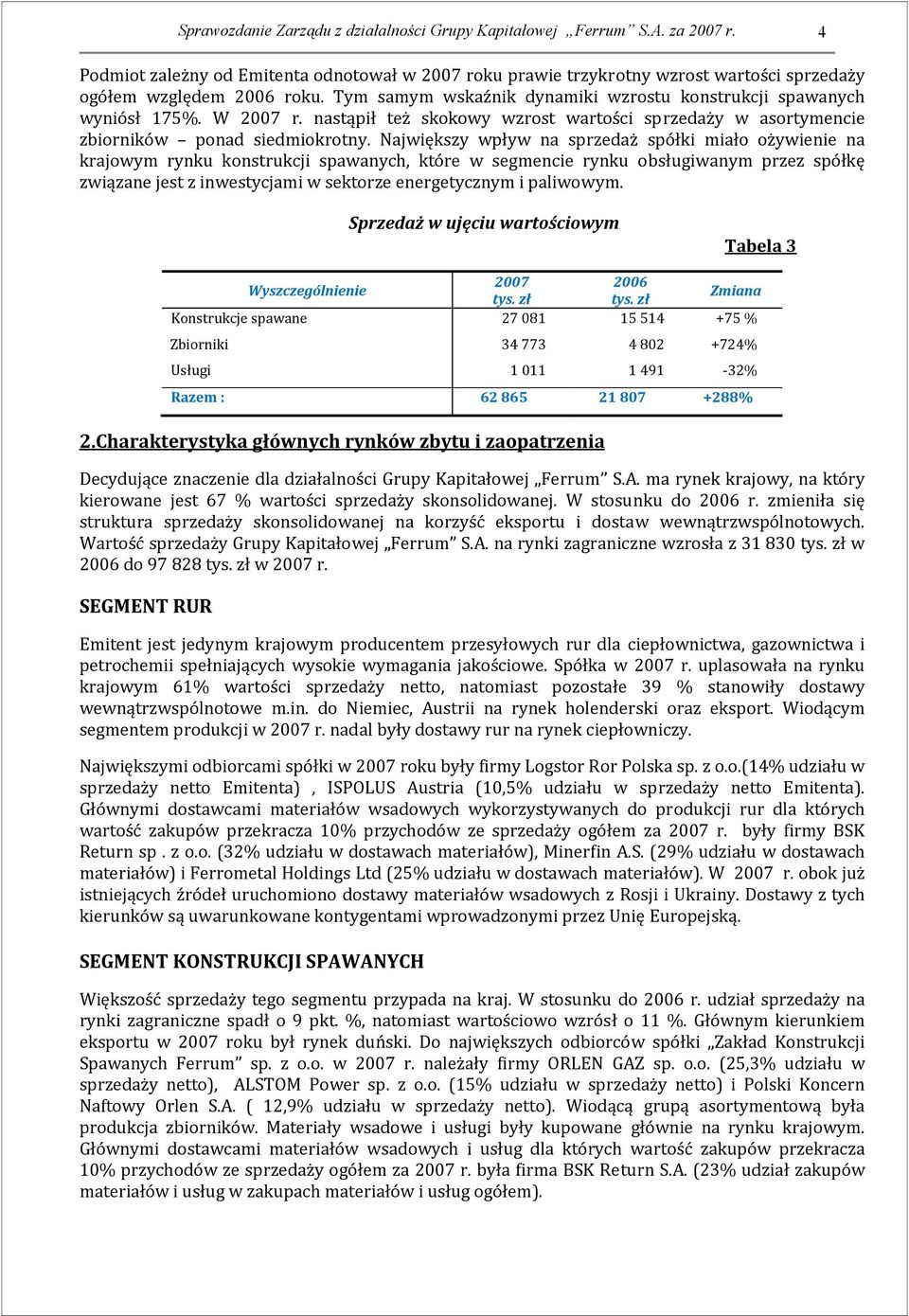 Największy wpływ na sprzedaż spółki miało ożywienie na krajowym rynku konstrukcji spawanych, które w segmencie rynku obsługiwanym przez spółkę związane jest z inwestycjami w sektorze energetycznym i