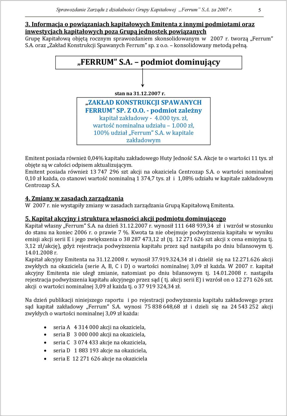 2007 r. tworzą Ferrum S.A. oraz Zakład Konstrukcji Spawanych Ferrum sp. z o.o. konsolidowany metodą pełną. FERRUM S.A. podmiot dominujący stan na 31.12.2007 r. ZAKŁAD KONSTRUKCJI SPAWANYCH FERRUM SP.