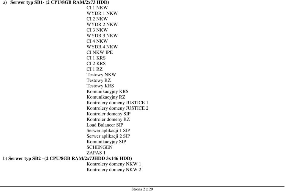 domeny JUSTICE 2 Kontroler domeny SIP Kontroler domeny RZ Load Balancer SIP Serwer aplikacji 1 SIP Serwer aplikacji 2 SIP