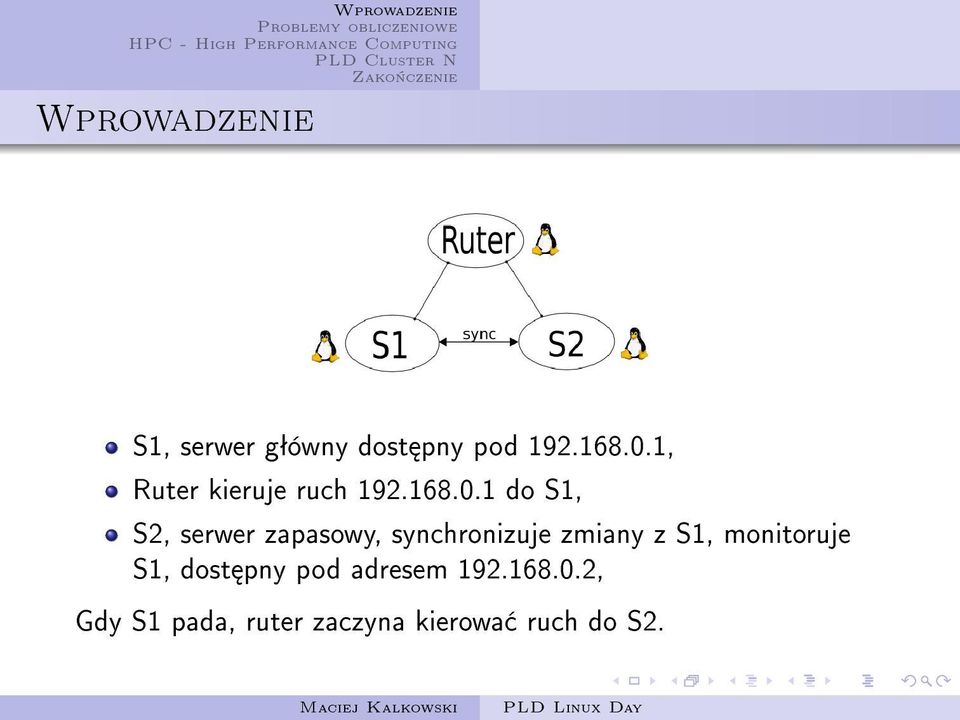 1 do S1, S2, serwer zapasowy, synchronizuje zmiany z S1,