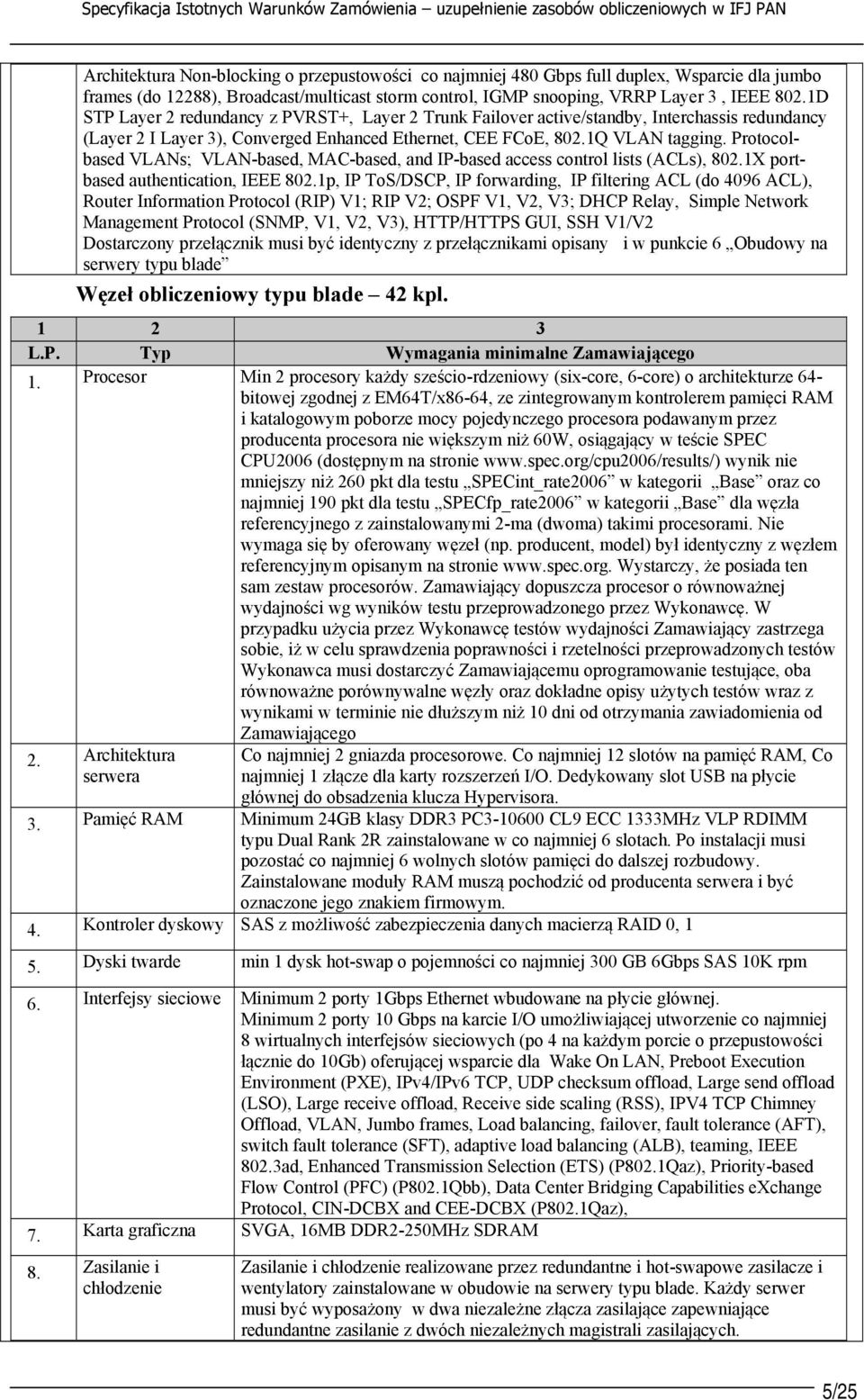 Protocolbased VLANs; VLAN-based, MAC-based, and IP-based access control lists (ACLs), 802.1X portbased authentication, IEEE 802.