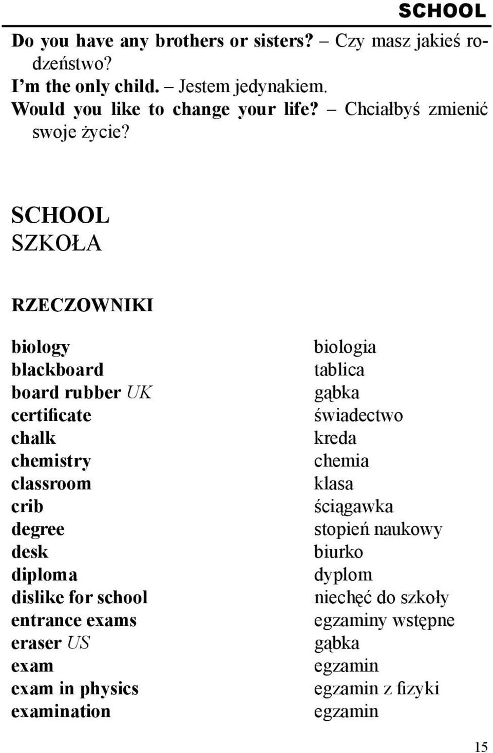 SCHOOL SZKOŁA RZECZOWNIKI biology blackboard board rubber UK certificate chalk chemistry classroom crib degree desk diploma dislike for