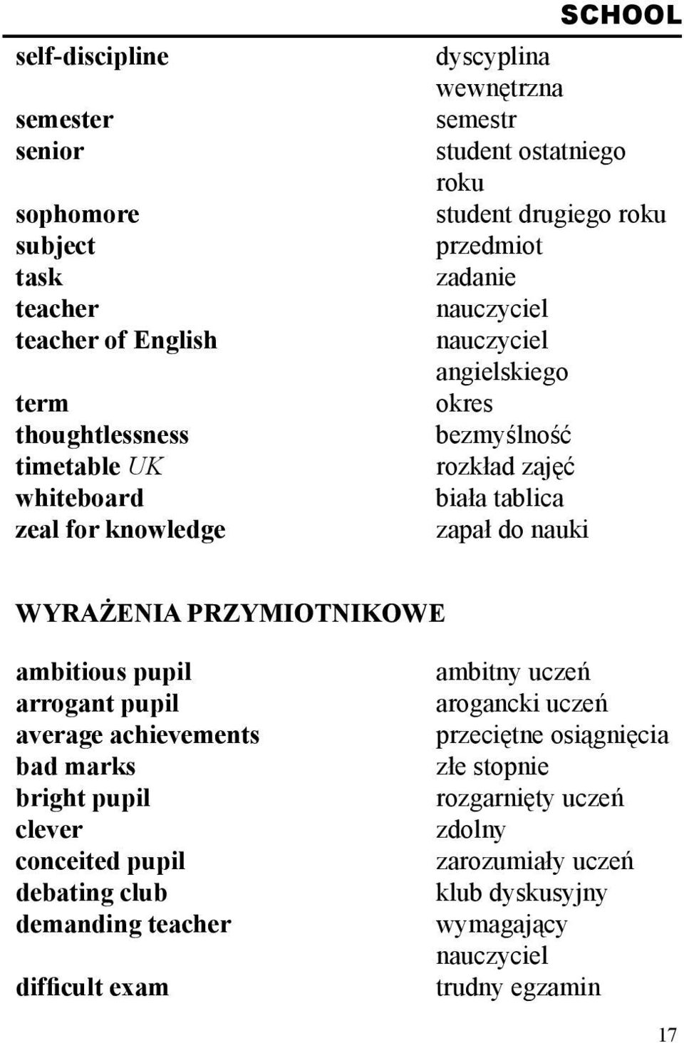 zapał do nauki WYRAŻENIA PRZYMIOTNIKOWE ambitious pupil arrogant pupil average achievements bad marks bright pupil clever conceited pupil debating club demanding