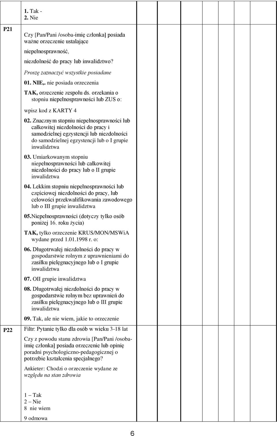 Znacznym stopniu niepełnosprawności lub całkowitej niezdolności do pracy i samodzielnej egzystencji lub niezdolności do samodzielnej egzystencji lub o I grupie inwalidztwa 03.