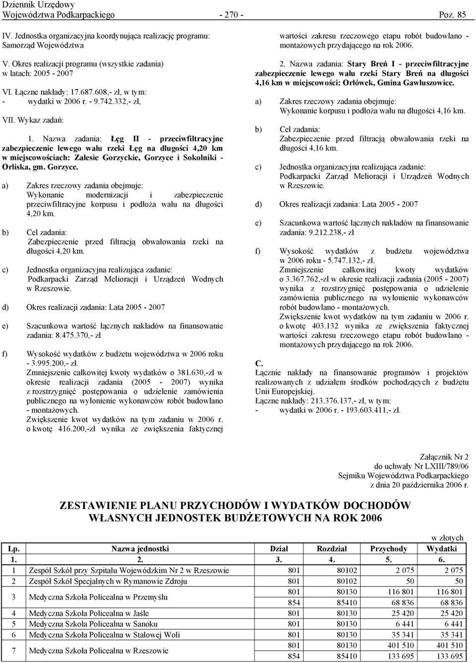 Nazwa zadania: Łęg II - przeciwfiltracyjne zabezpieczenie lewego wału rzeki Łęg na długości 4,20 km w miejscowościach: Zalesie Gorzyckie, Gorzyce 