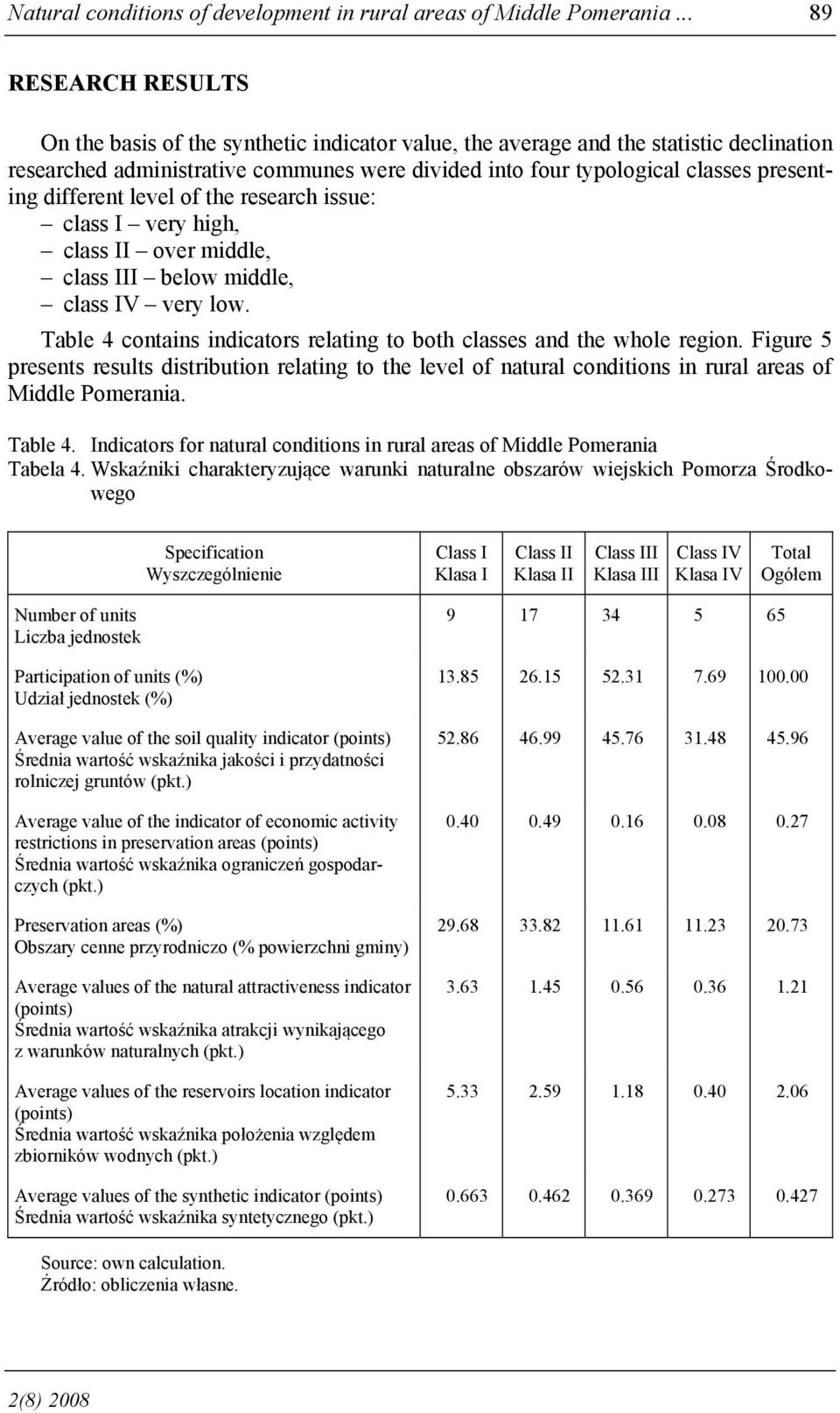 presenting different level of the research issue: class I very high, class II over middle, class III below middle, class IV very low.