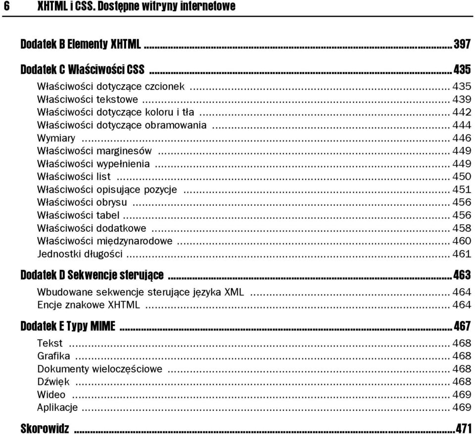 .. 450 Właściwości opisujące pozycje... 451 Właściwości obrysu... 456 Właściwości tabel... 456 Właściwości dodatkowe... 458 Właściwości międzynarodowe... 460 Jednostki długości.