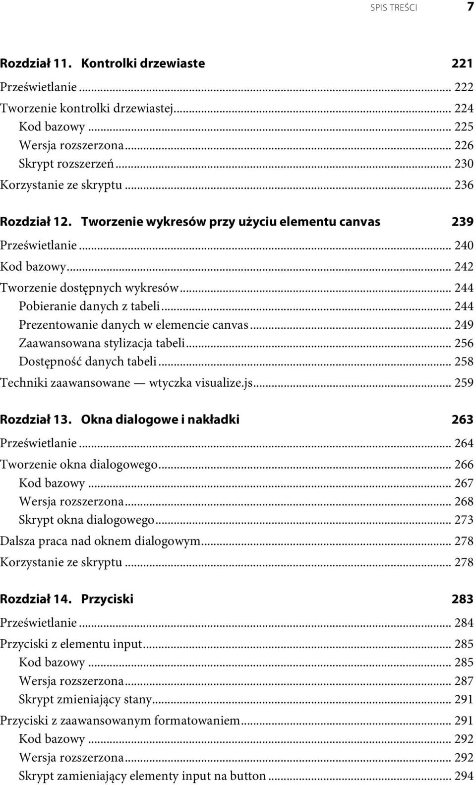 .. 244 Pobieranie danych z tabeli... 244 Prezentowanie danych w elemencie canvas... 249 Zaawansowana stylizacja tabeli... 256 Dostępność danych tabeli... 258 Techniki zaawansowane wtyczka visualize.