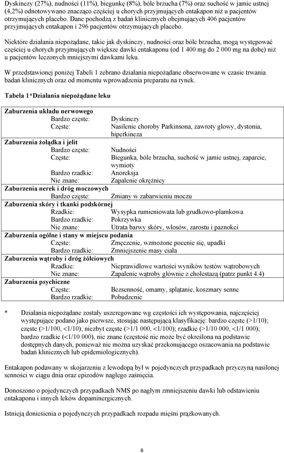 Niektóre działania niepożądane, takie jak dyskinezy, nudności oraz bóle brzucha, mogą występować częściej u chorych przyjmujących większe dawki entakaponu (od 1 400 mg do 2 000 mg na dobę) niż u