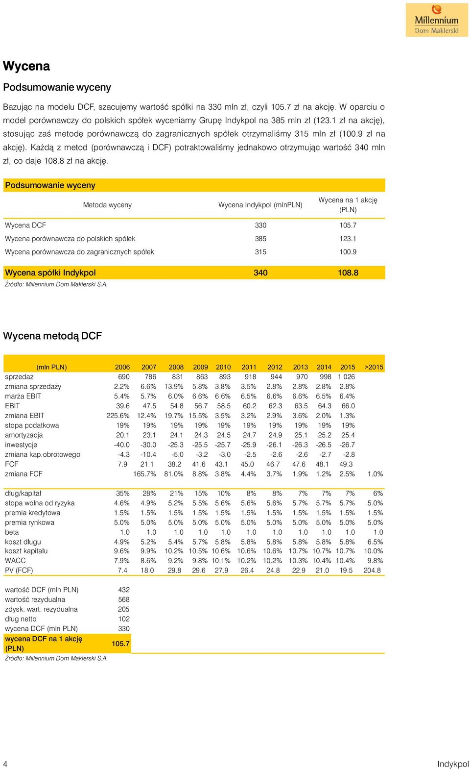 9 zł na akcję). Każdą z metod (porównawczą i DCF) potraktowaliśmy jednakowo otrzymując wartość 340 mln zł, co daje 108.8 zł na akcję.