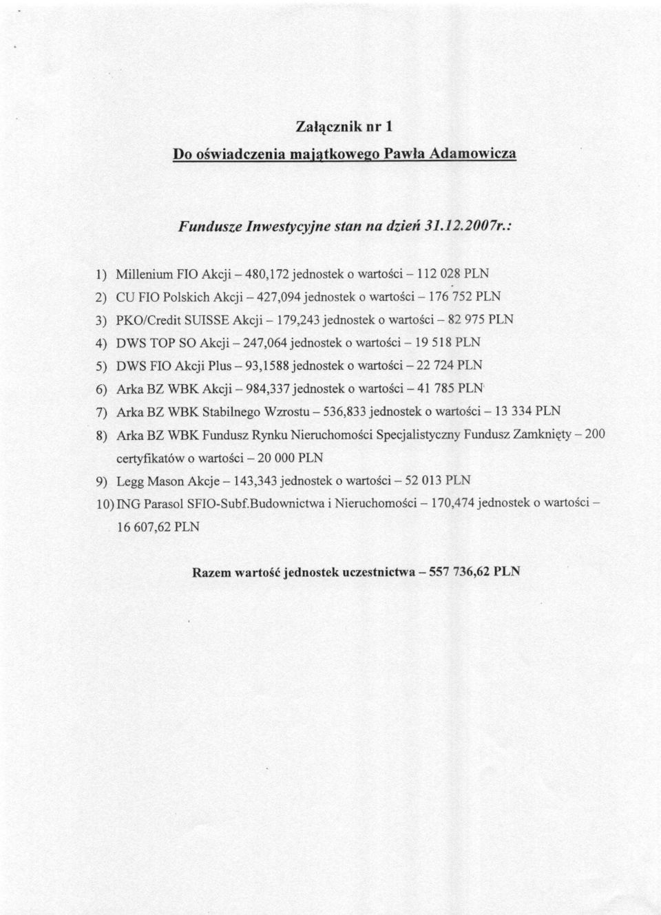 PLN 4) DWS TOP SO Akcji - 247,064 jednostek o wartosci - 9 58 PLN 5) DWS FO Akcji Plus - 93,588 jednostek o wartosci - 22 724 PLN 6) Arka BZ WBK Akcji - 984,337 jednostek o wartosci - 4 785 PLN 7)