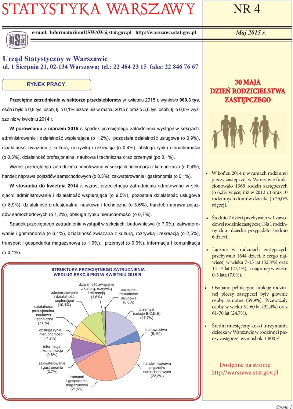 osób, tj. o 0,1% niższe niż w marcu 2015 r. oraz o 5,6 tys. osób, tj. o 0,6% wyższe niż w kwietniu 2014 r. W porównaniu z marcem 2015 r.